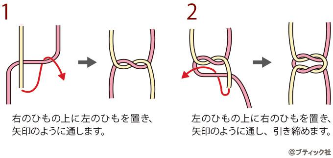 本結びの結び方 作り方基礎 ぬくもり