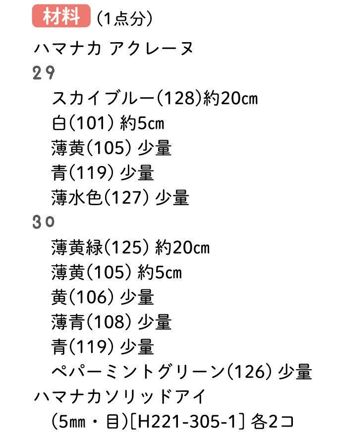 ふっくらとしたニードルフェルトのセキセイインコの作り方 ぬくもり