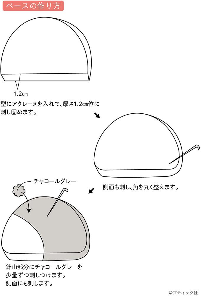 手作りニードルフェルト小物 ハリネズミ型クリーナーの作り方 ぬくもり