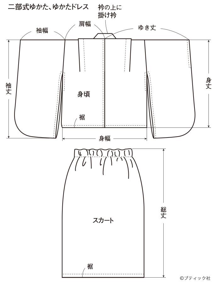 補償 節約 インフラ 浴衣 パターン - gdhouse.jp