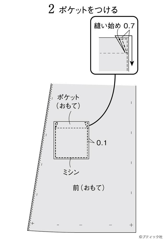 長めのゆったり袖がおしゃれ ロングベストの作り方 0ページ目 ぬくもり