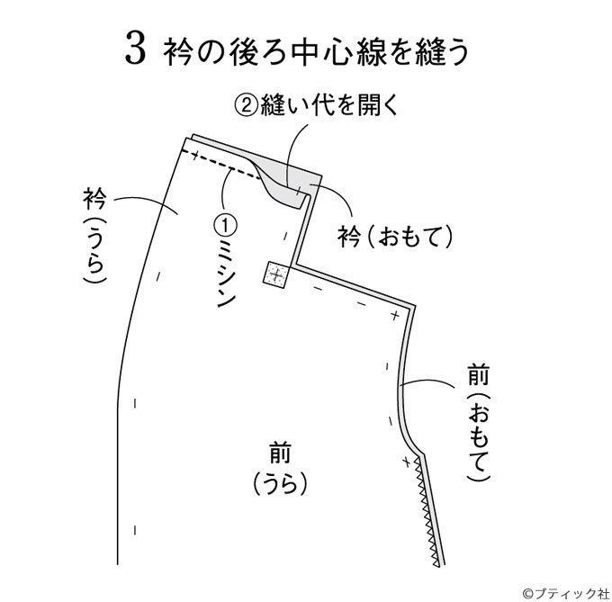 長めのゆったり袖がおしゃれ ロングベストの作り方 ぬくもり