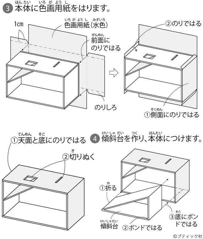 小学生の工作に コインを入れると魚が釣れる貯金箱 の作り方 ぬくもり