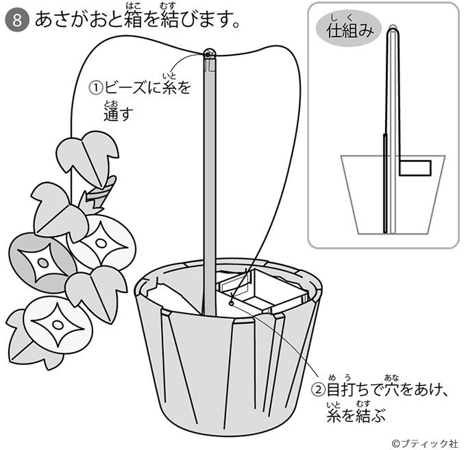 簡単 夏休み工作 どんどん成長する朝顔の手作り貯金箱の作り方 ぬくもり