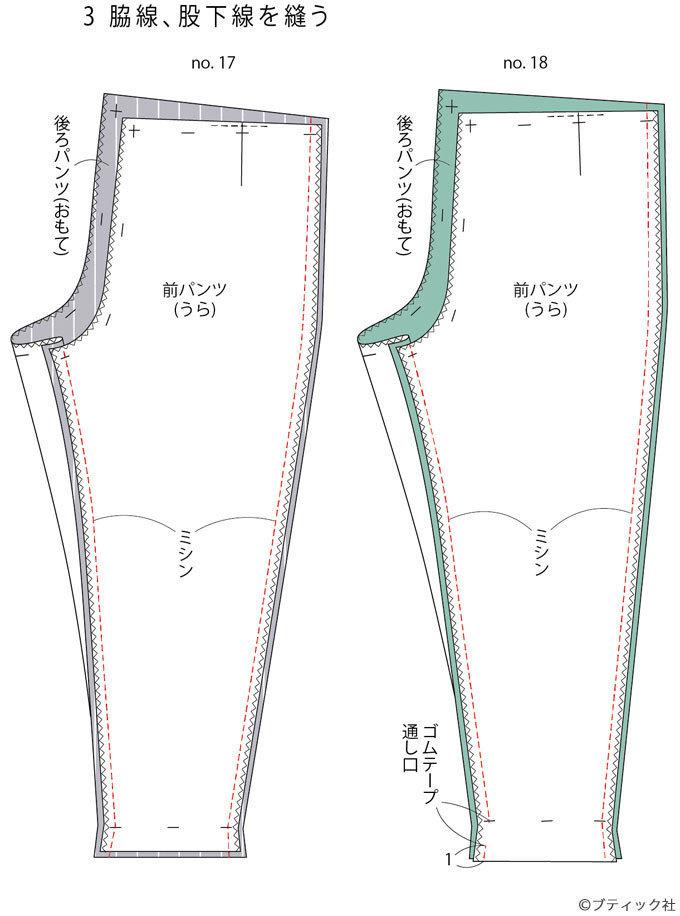 簡単 ウエストがゴムで楽 テーパードパンツ の作り方 ぬくもり