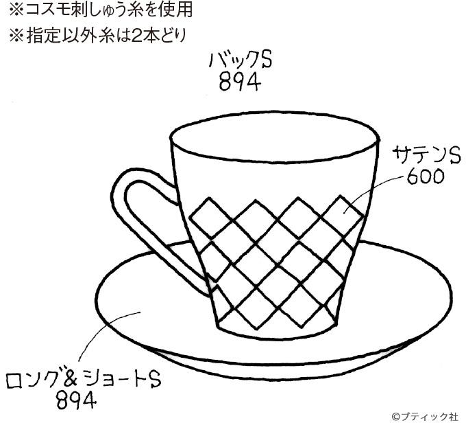 コーヒーカップの刺しゅう」の図案｜無料ダウンロード｜ぬくもり