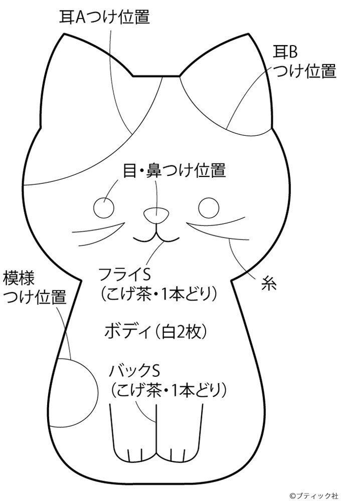 簡単かわいい おすわりポーズの三毛猫のフェルトマスコットの作り方 ぬくもり