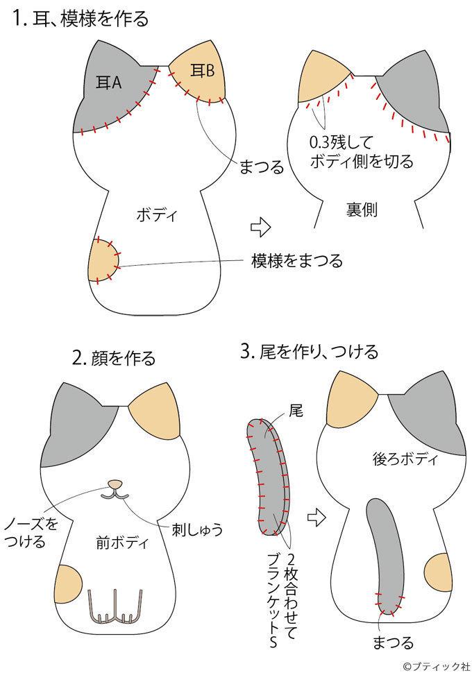 簡単 おすわりした三毛猫のフェルトマスコット 作り方 ぬくもり