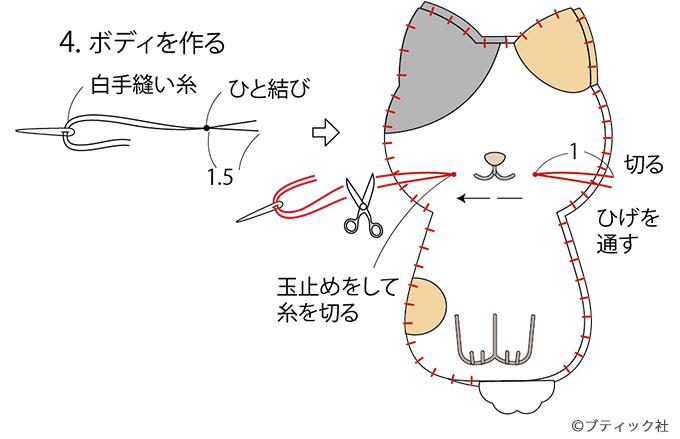 簡単 おすわりした三毛猫のフェルトマスコット 作り方 ぬくもり