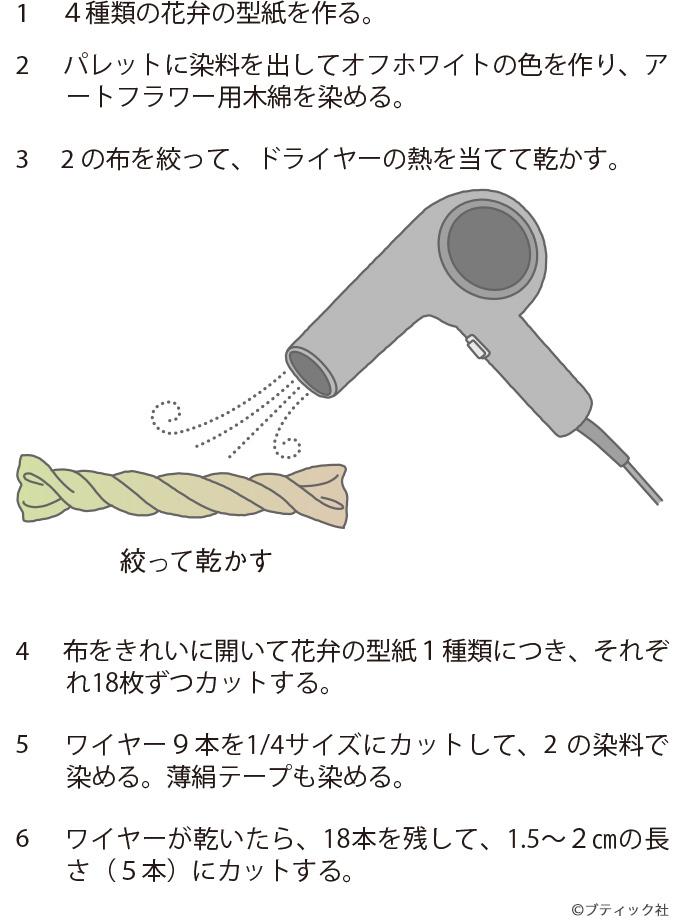 シンプルなブラウスにおすすめ 紫陽花のコサージュ の作り方 ぬくもり