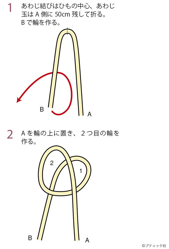 3 Aを矢印のようにBの下から輪の中に通し、3つ目の輪を作る。