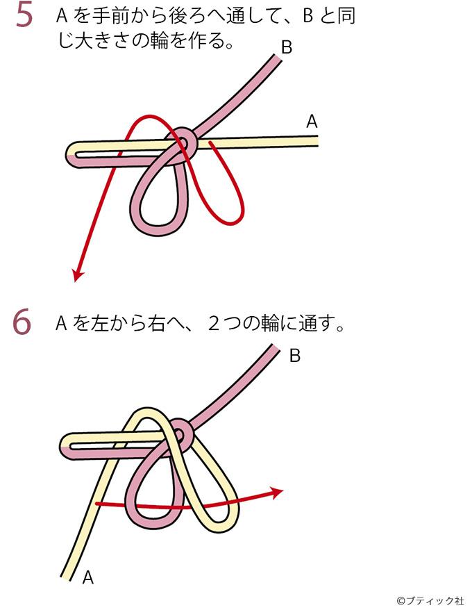 こま結び 縦と横 の結び方 紐結び方 飾り結び ぬくもり