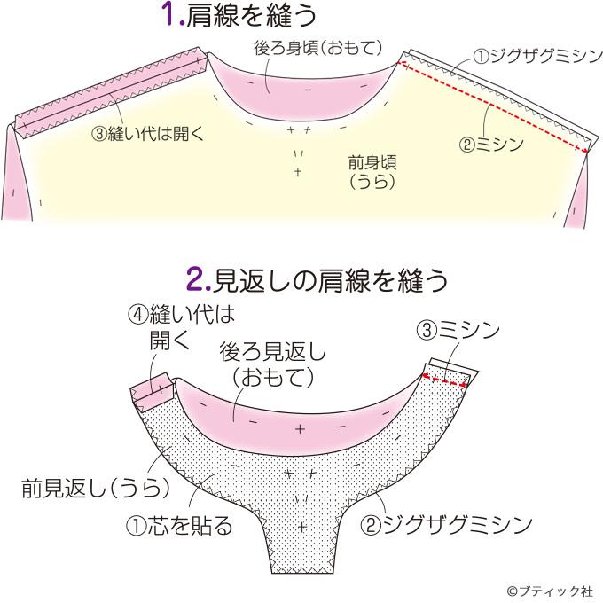 流行を取り入れた おしゃれなスリットネックのブラウスの作り方 ぬくもり