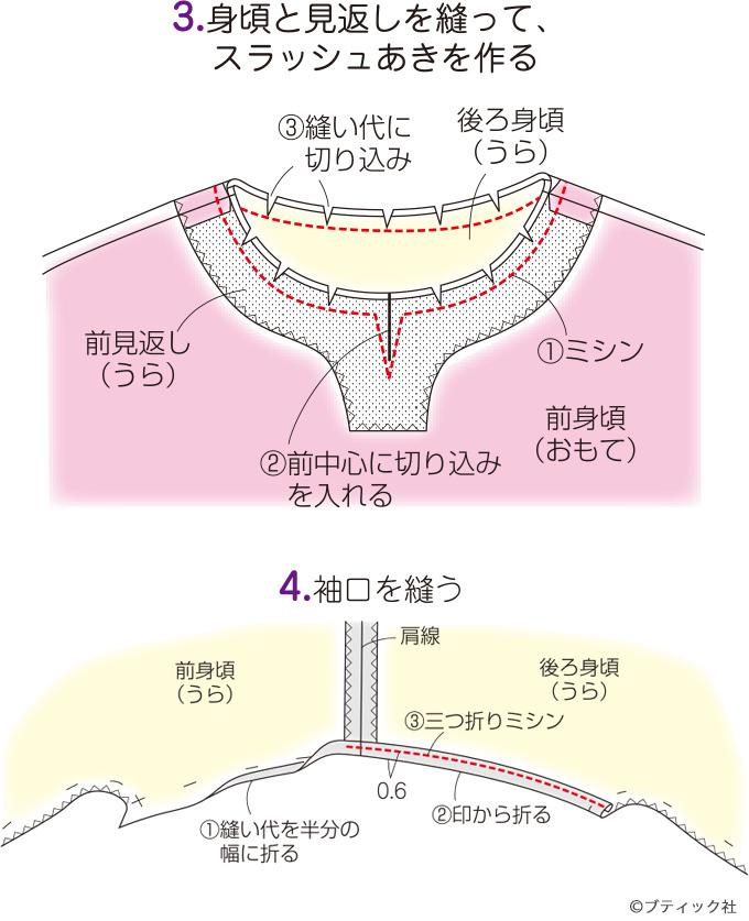 流行を取り入れた おしゃれなスリットネックのブラウスの作り方 ぬくもり