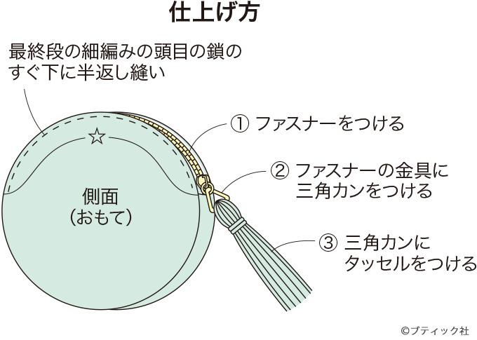 簡単 ズパゲッティ初心者さんにおすすめ 丸型ポーチの作り方 ぬくもり