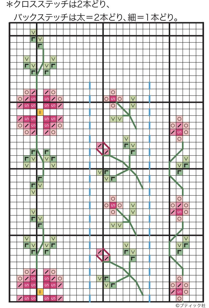 かわいい小さなお花のクロスステッチの図案｜ぬくもり