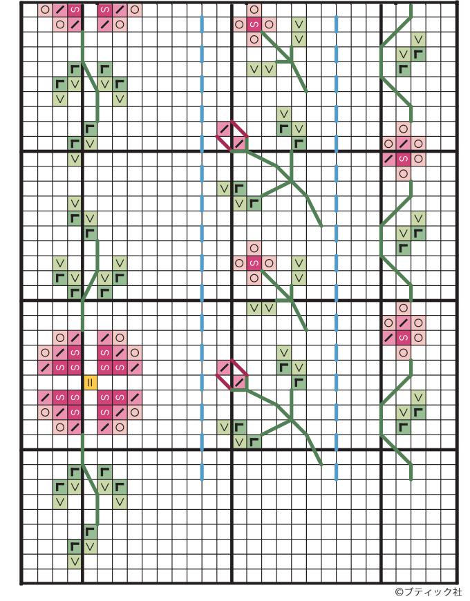 かわいい小さなお花のクロスステッチの図案 ぬくもり