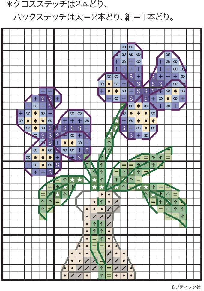 スミレの花のおしゃれなクロスステッチの図案 ぬくもり