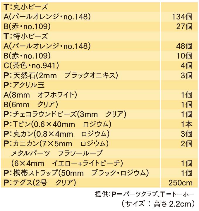 人気キャラクター プーさん のビーズモチーフの作り方 ぬくもり