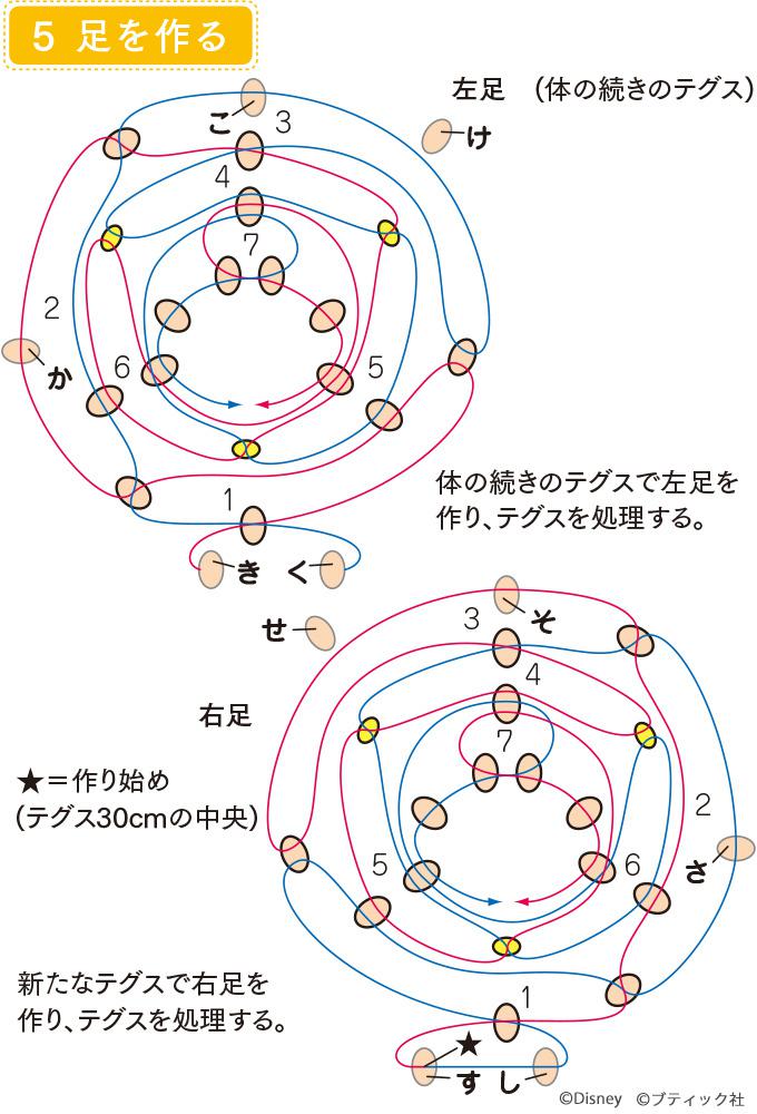 人気キャラクター プーさん のビーズモチーフの作り方 ぬくもり