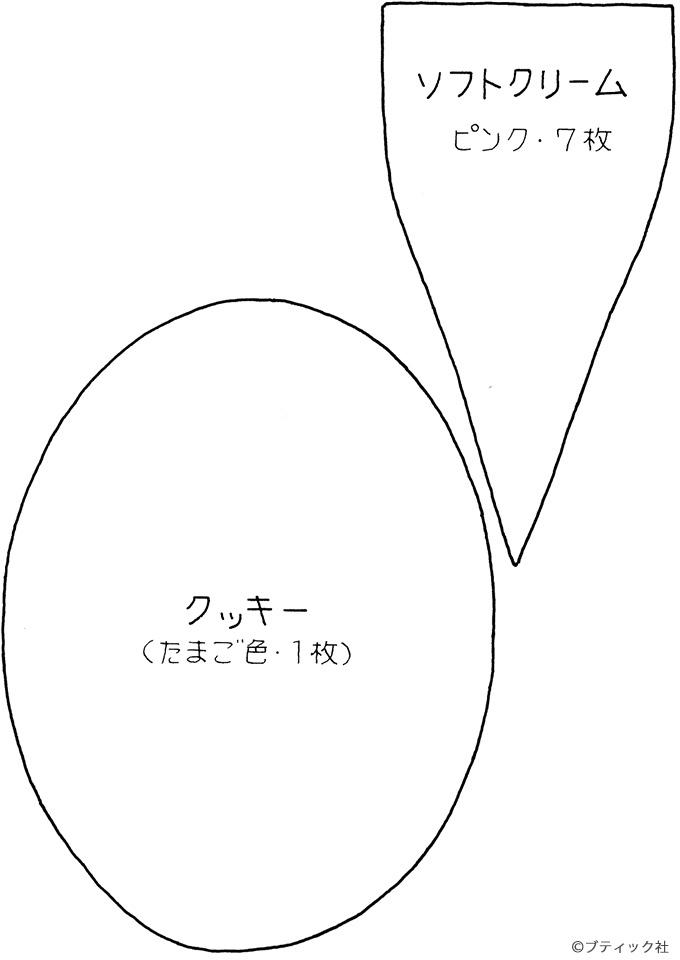 おままごとにおすすめ フェルトのいちごパフェの作り方 1ページ目 ぬくもり