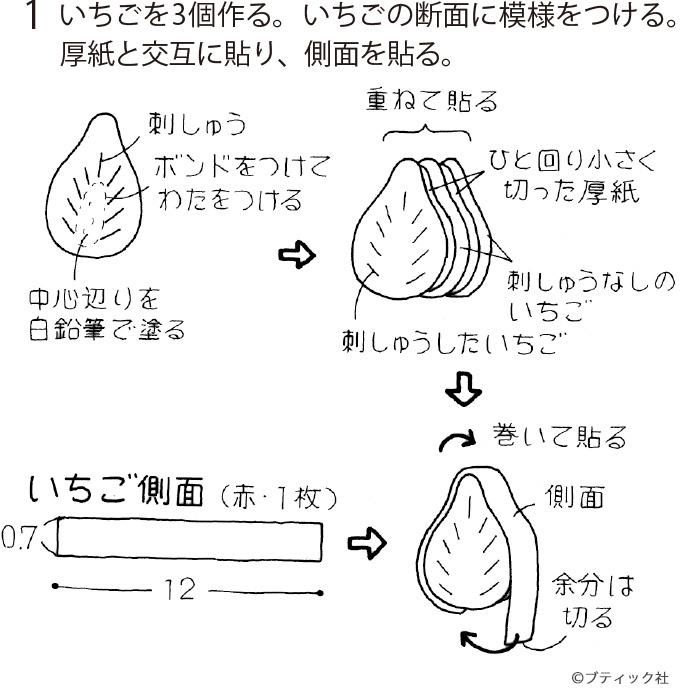 おままごとにおすすめ フェルトのいちごパフェの作り方 ぬくもり