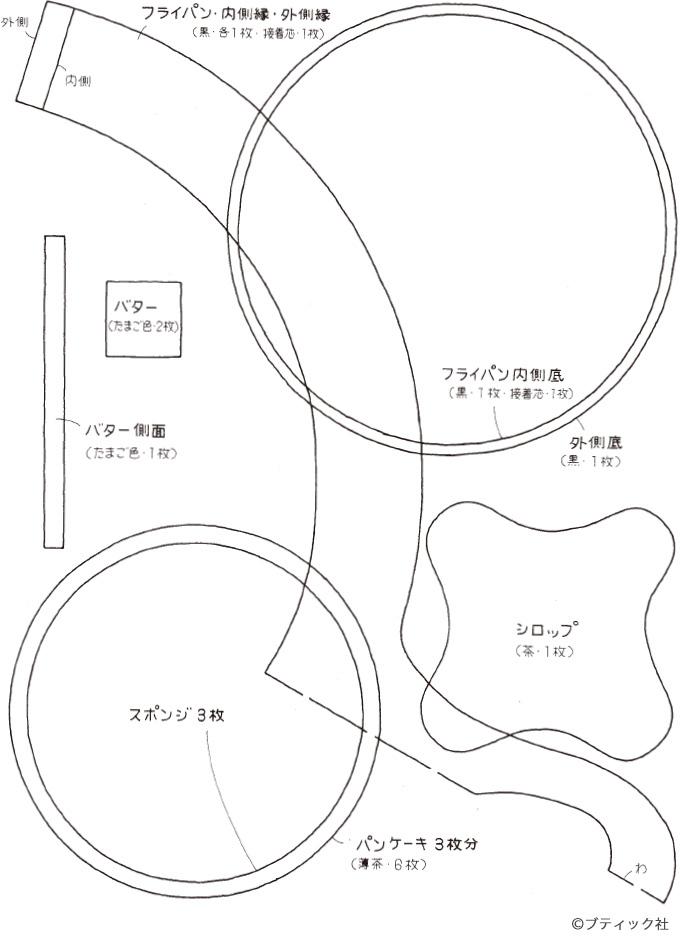 フェルトで簡単に作れる パンケーキの作り方｜ぬくもり