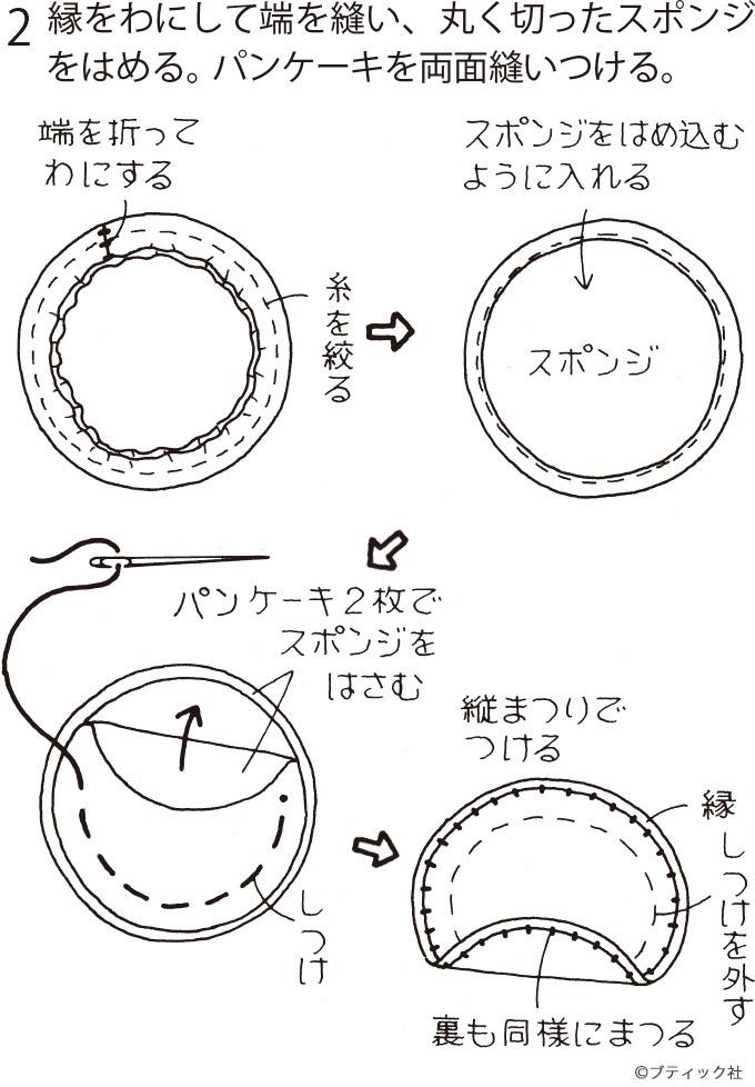 画像一覧 1枚目 フェルトで簡単に作れる パンケーキの作り方 ぬくもり