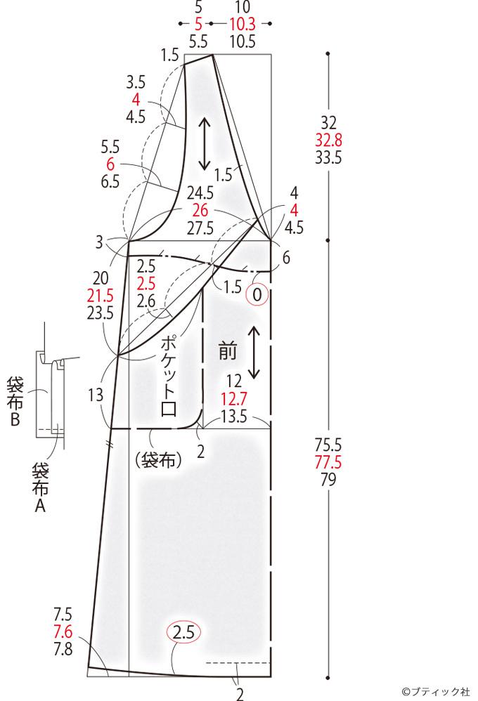 簡単！Vネックラインのジャンパースカートの作り方(1ページ目)｜ぬくもり