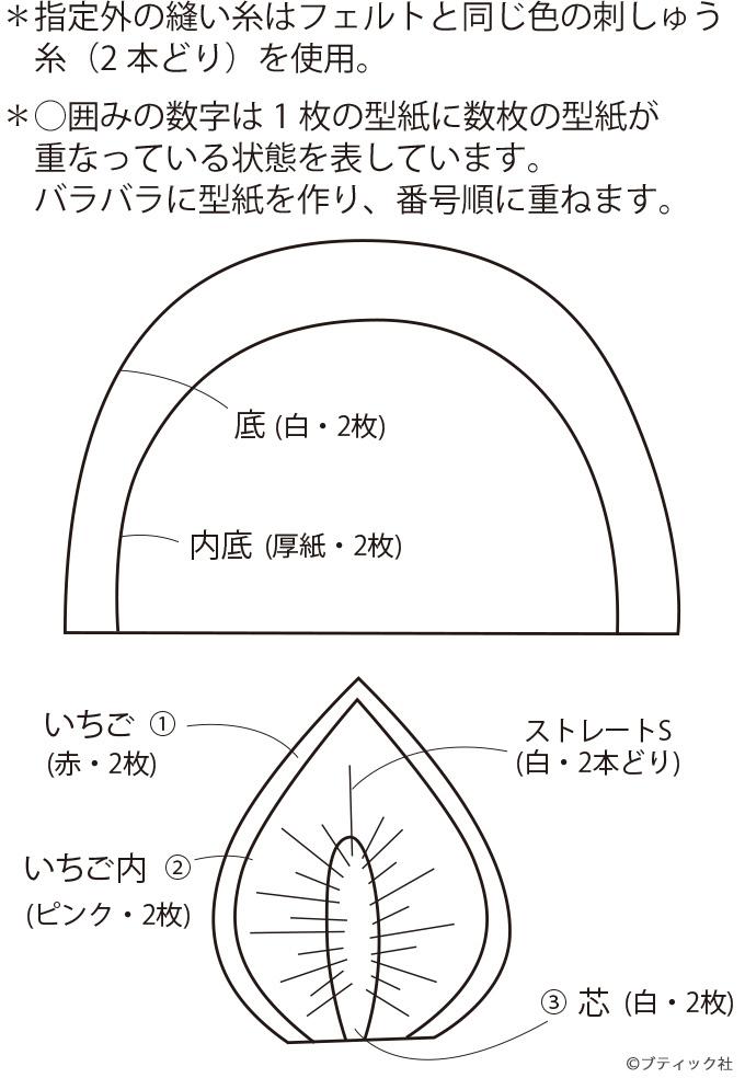 フェルトで和菓子を手作り 作って遊べる苺大福の作り方 ぬくもり