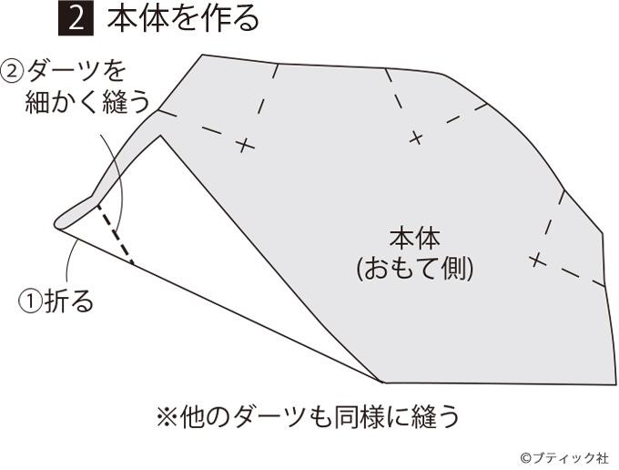 フェルトで和菓子を手作り 作って遊べる苺大福の作り方 ぬくもり