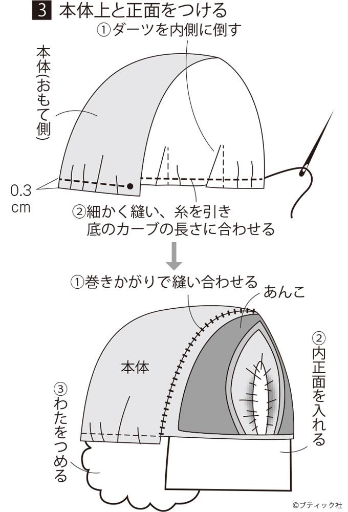 フェルトで和菓子を手作り 作って遊べる苺大福の作り方 ぬくもり