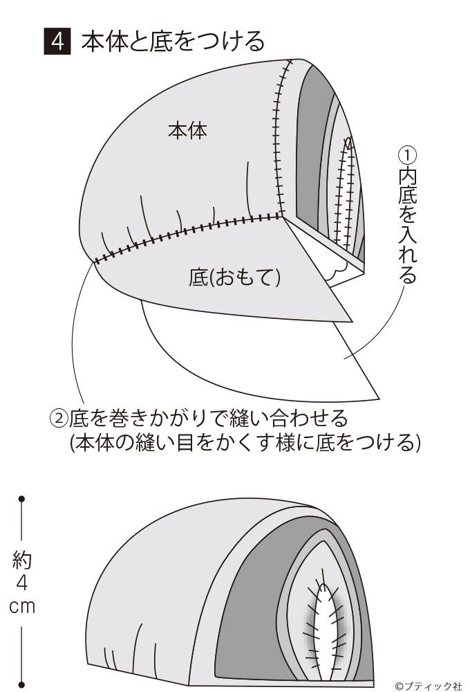 フェルトで和菓子を手作り 作って遊べる苺大福の作り方 ぬくもり