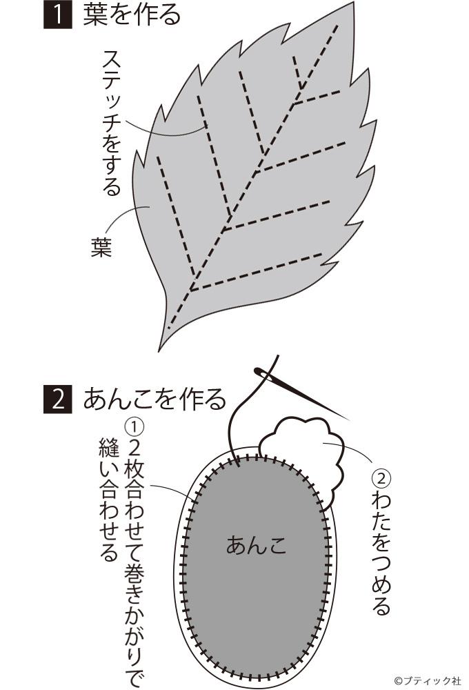 画像一覧 1枚目 フェルトで作る和菓子の作り方 桜餅 おままごと インテリア ぬくもり