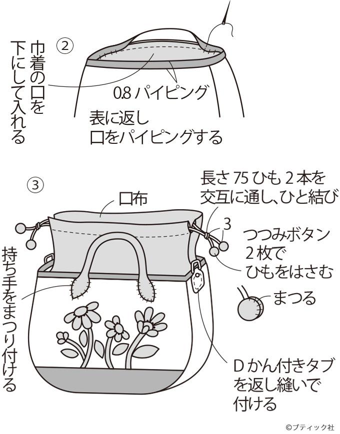 巾着付き 花のパッチワークの2wayバッグの作り方 ぬくもり