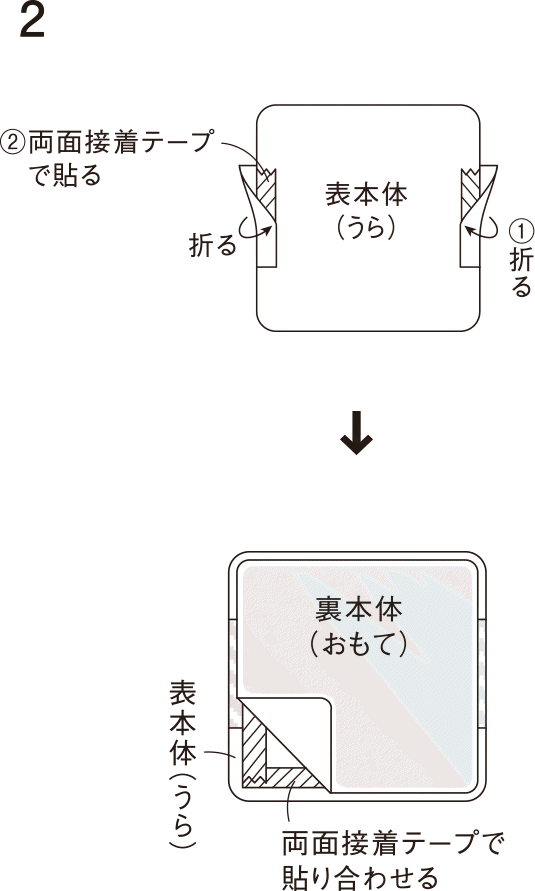 おしゃれな北欧風こぎん刺しの 印鑑ケースの作り方 こぎん刺し 2ページ目 ぬくもり