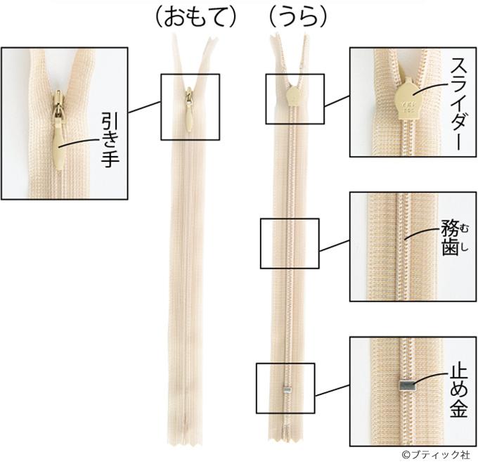 ソーイング お裁縫 の基礎 コンシールファスナーの縫い方 ぬくもり