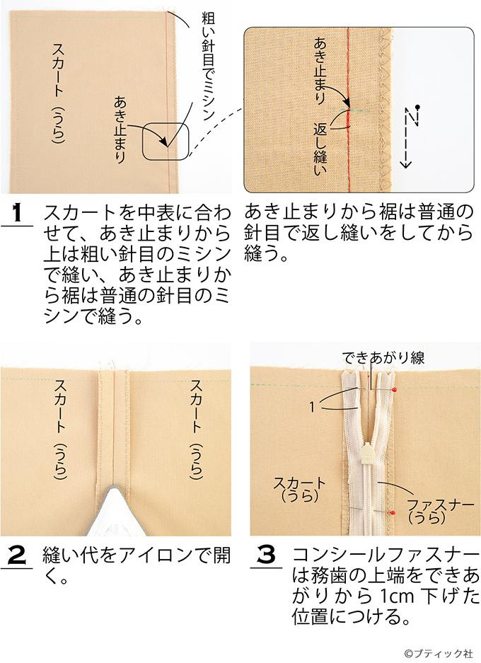 ソーイング お裁縫 の基礎 コンシールファスナーの縫い方 ぬくもり