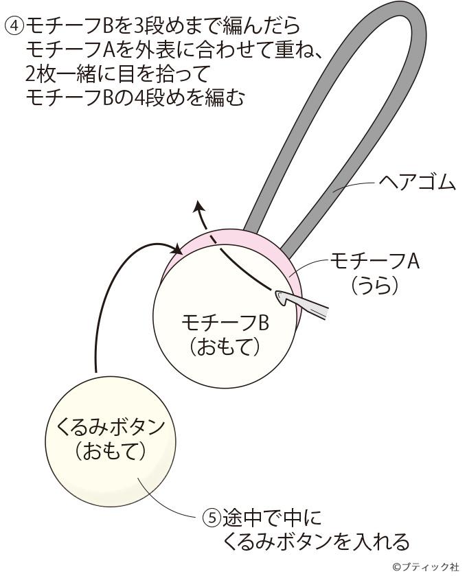 かぎ針編みで編む コンチョ風のヘアゴムの作り方 ぬくもり