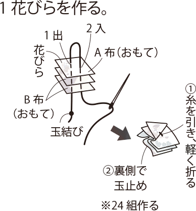 簡単 おしゃれな紫陽花のブローチの作り方 無料型紙あり ぬくもり