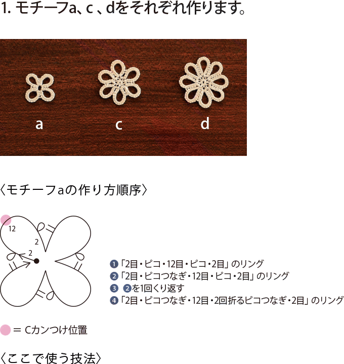 タティングレースで作るかわいい花モチーフのピアスの作り方 ぬくもり