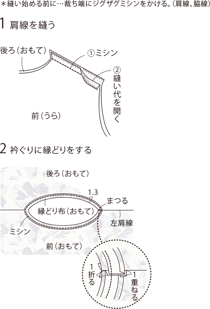 バルーンシルエットのおしゃれチュニックの作り方 0ページ目 ぬくもり