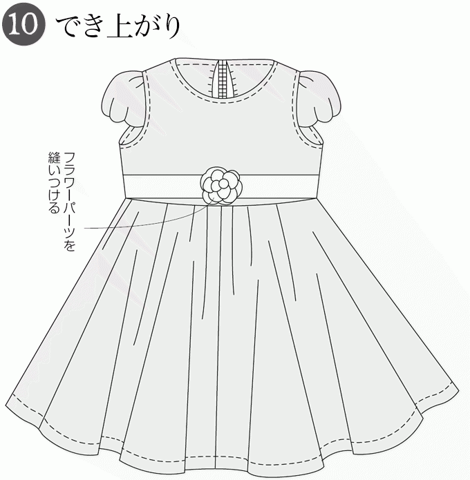 シルエットがかわいい パフスリーブの子ども用フレアドレスの作り方 子ども服 ぬくもり