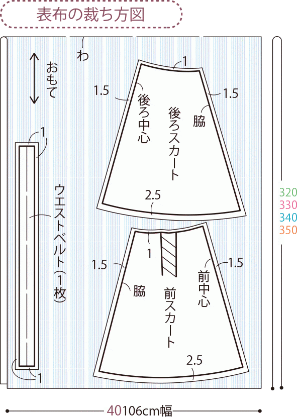 今シーズン流行シルエット 簡単手作りタックフレアスカートの作り方 ファッション ぬくもり