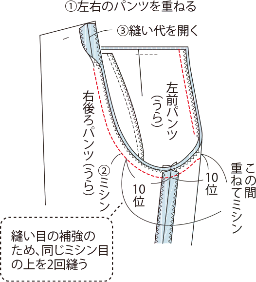 画像一覧 1枚目 着回しできる 簡単キャミソールとワイドパンツのセットアップの作り方 ファッション ぬくもり