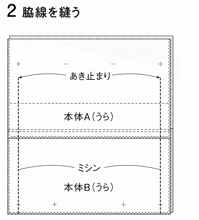 画像一覧 1枚目 シックな黒 白のギンガムチェック巾着の作り方 布小物 ぬくもり