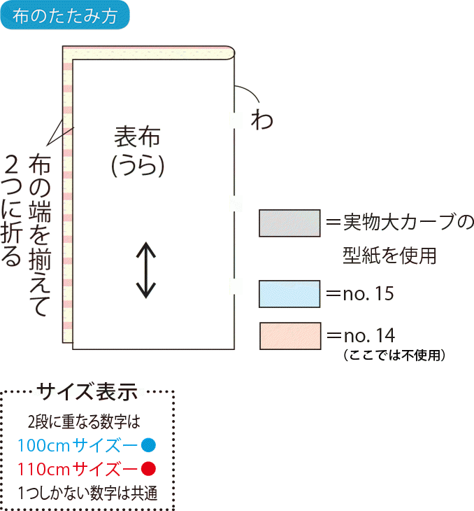 1mの布地で簡単に作れる かわいいvネックのプルオーバーの作り方 子ども服 ぬくもり