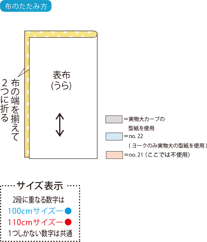 リボンヨークがかわいい子ども用の夏ワンピースの作り方 子ども服 ぬくもり