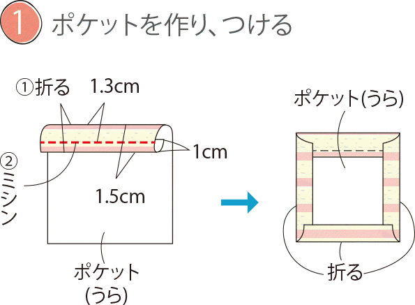 リボンヨークがかわいい子ども用の夏ワンピースの作り方 子ども服 3ページ目 ぬくもり