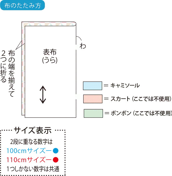 肩ひものみつあみがかわいい 着回しできるフレアなキャミソールの作り方 子ども服 2ページ目 ぬくもり